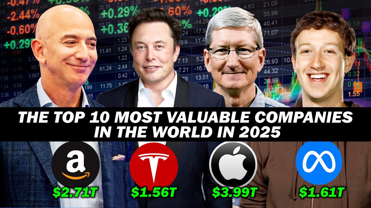 The Top 10 Most Valuable Companies in The World in 2025