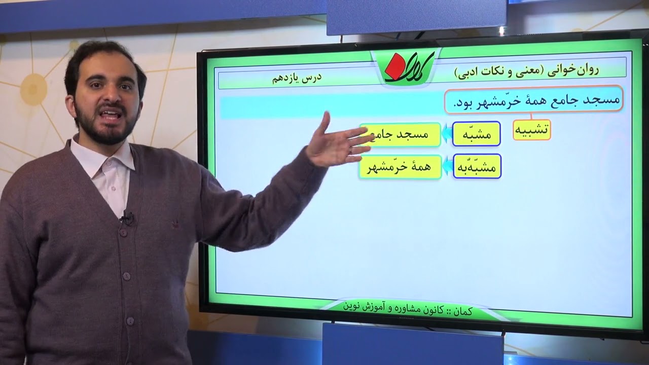 ادبیات نهم درس یازدهم روان خوانی معنی و نکات ادبی قسمت دوم