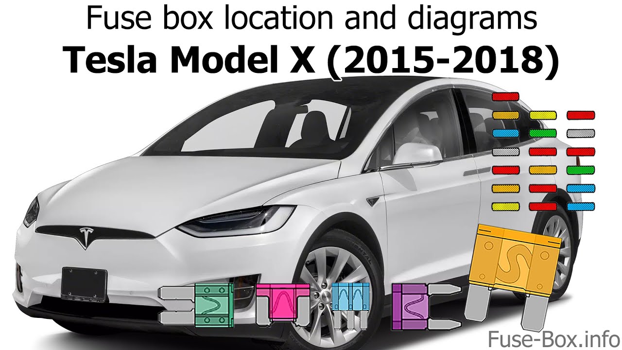 Fuse box location and diagrams: Tesla Model X (2015-2018)