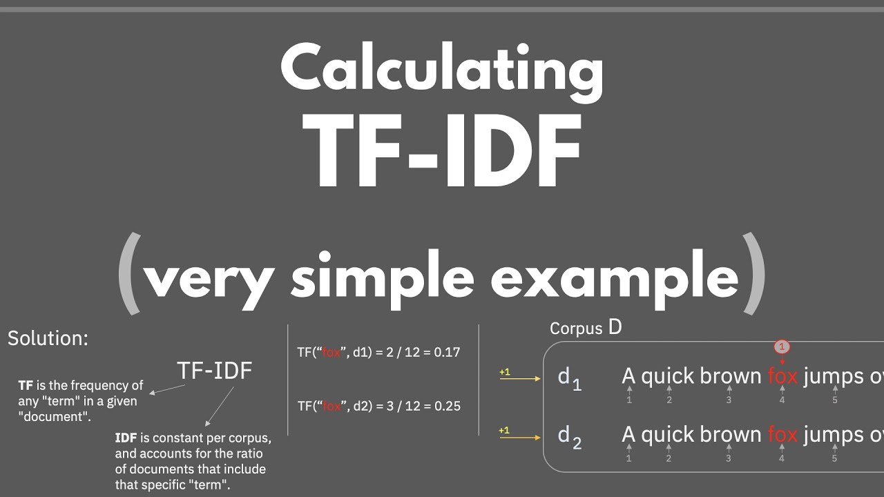 Calculate TF-IDF in NLP (Simple Example)