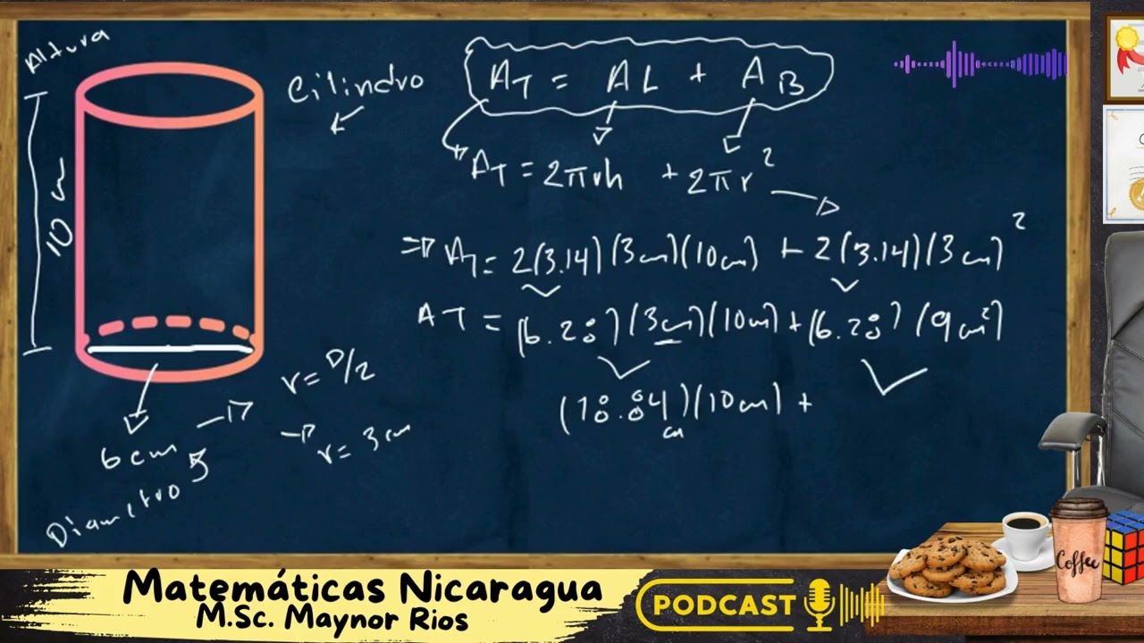 Ejercicio resuelto de El Cilindro - Área y Volumen