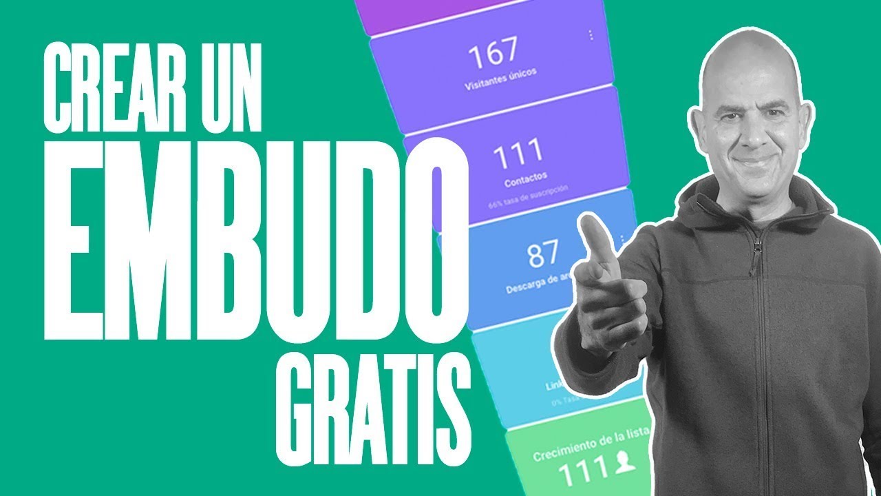 EMBUDOS DE CONVERSION | Cómo Crear un Embudo de Marketing / Embudo de Ventas