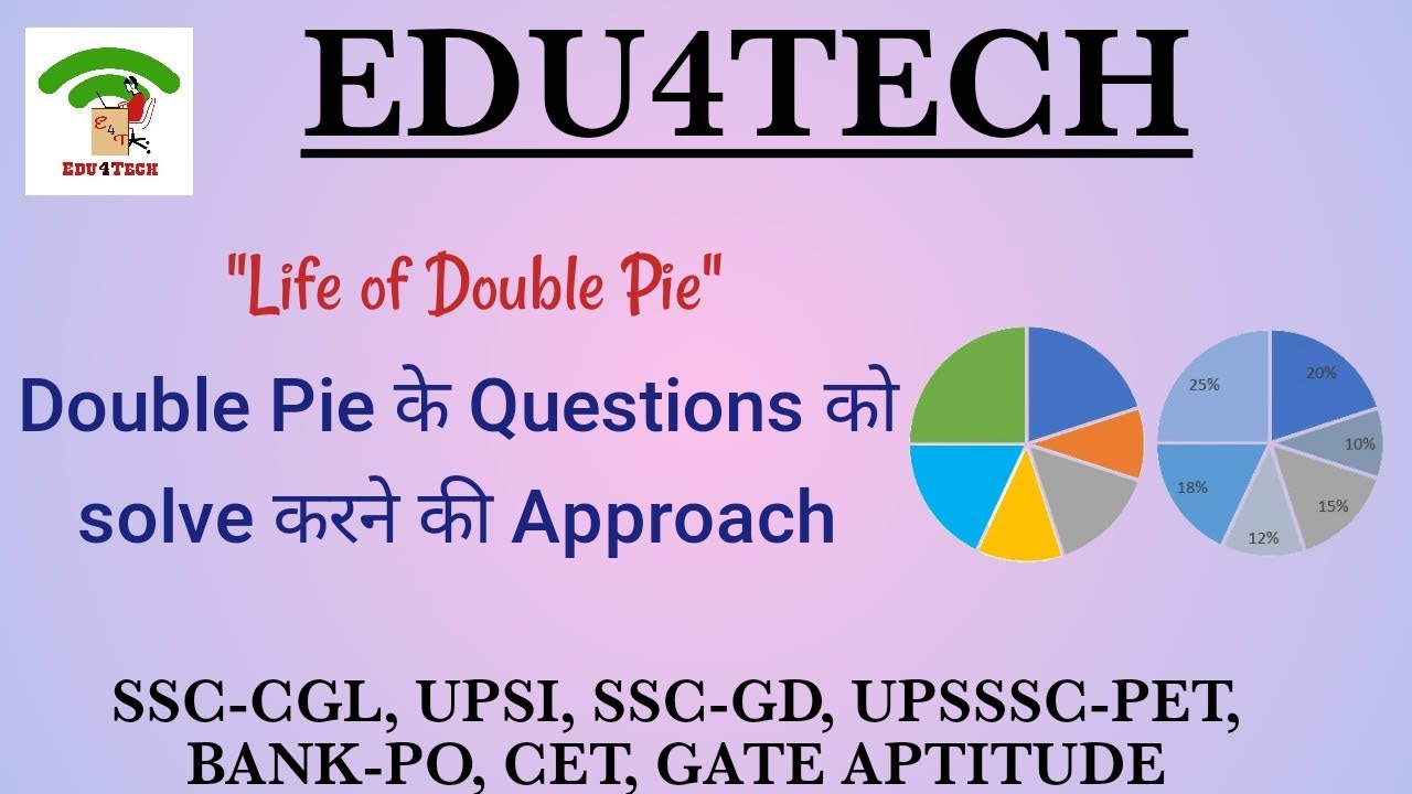 D.I II Double Pie Chart II Solution Approach II PYQs