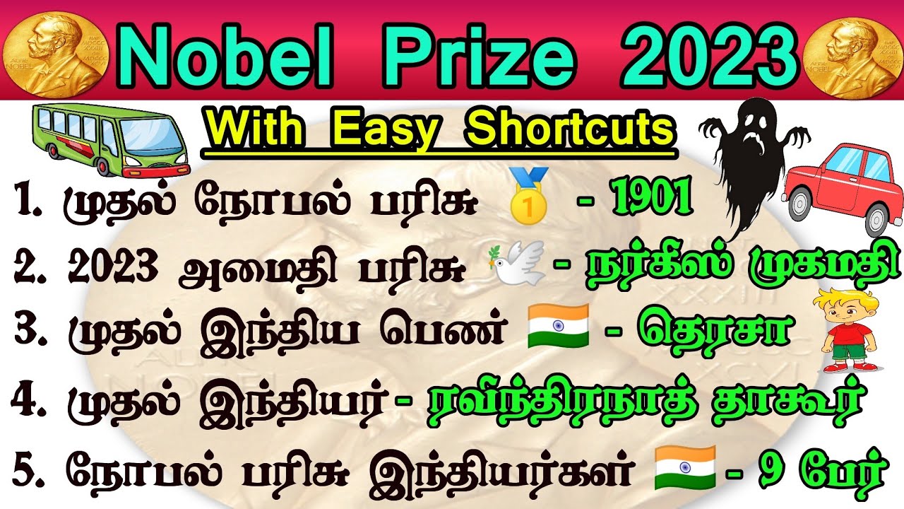 🛑 1 Mark உறுதி - Nobel Prize 2023 | Shortcuts & Tricks | Important Current Affairs in Tamil