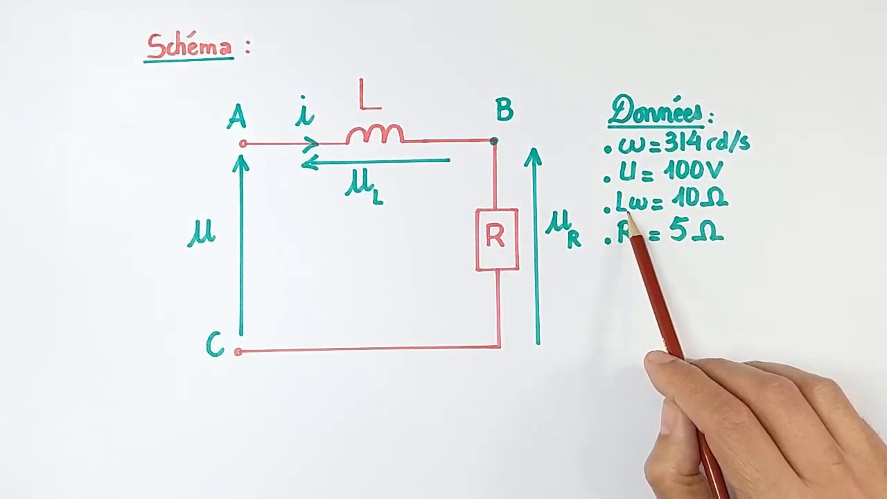Diagramme de Fresnel Système monophasé _2ème Partie_