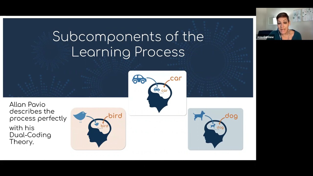 Improved Outcomes for Neurodiverse Learners