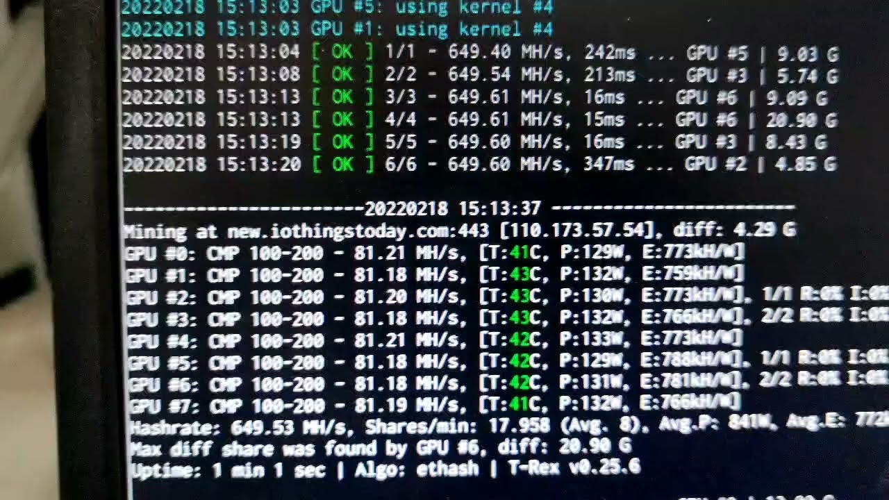 Nvidia CMP 100 HX (GV100-200) Stress Test