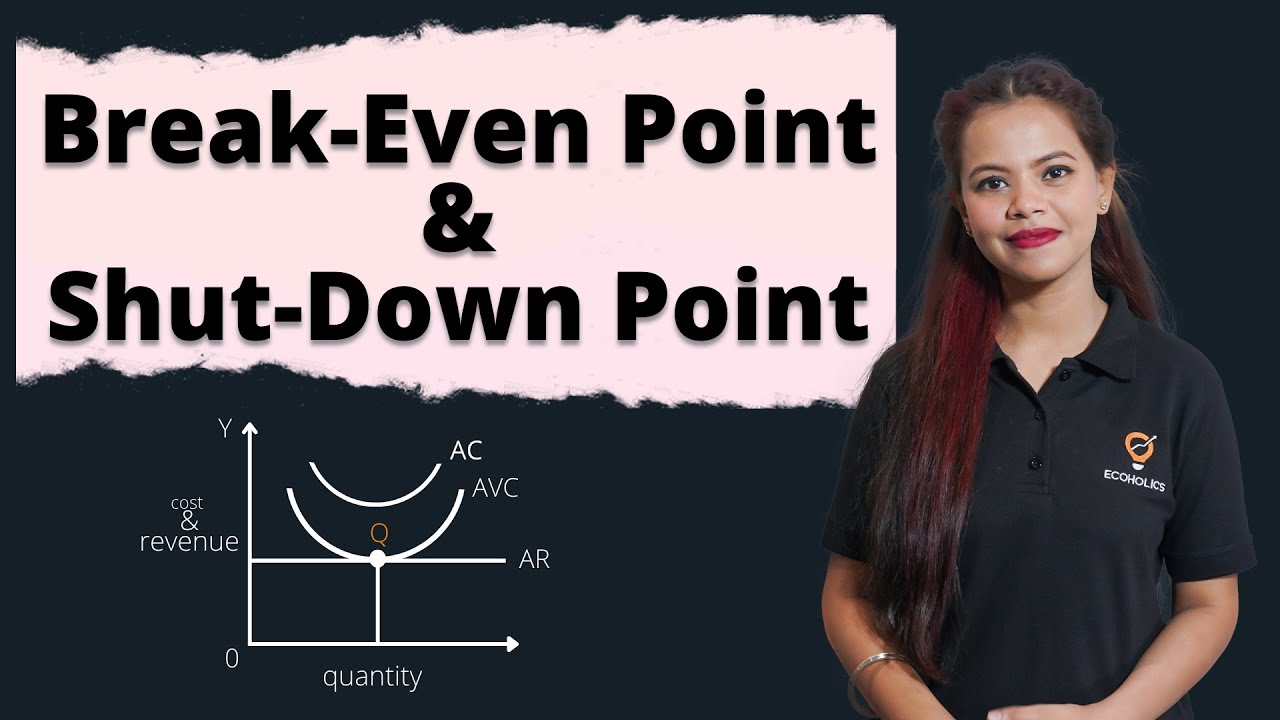 Break Even Point & Shut Down Point | Micro Economics | Ecoholics