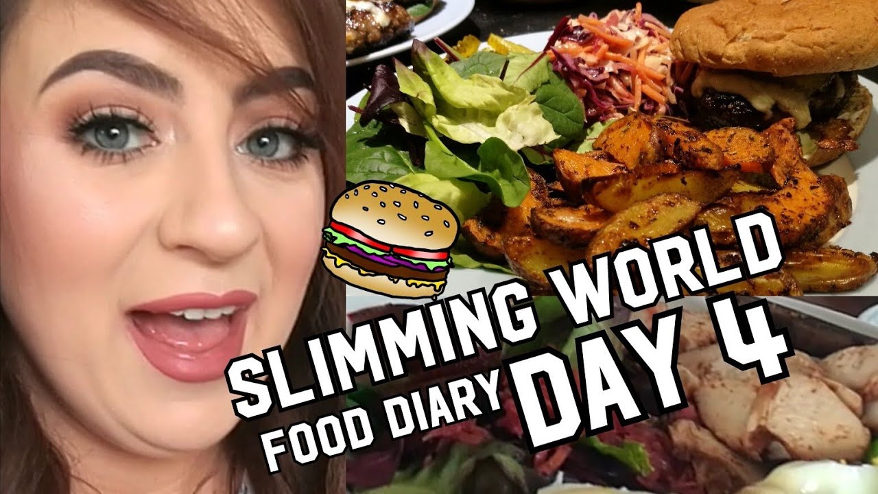 WHAT I EAT IN A DAY | SLIMMING WORLD FOOD DIARY | DAY 4
