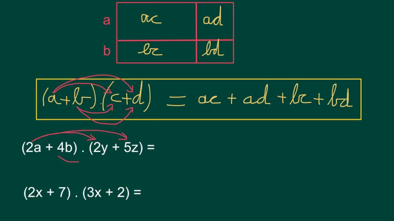 Introduction au calcul littéral (4) Distributivité double
