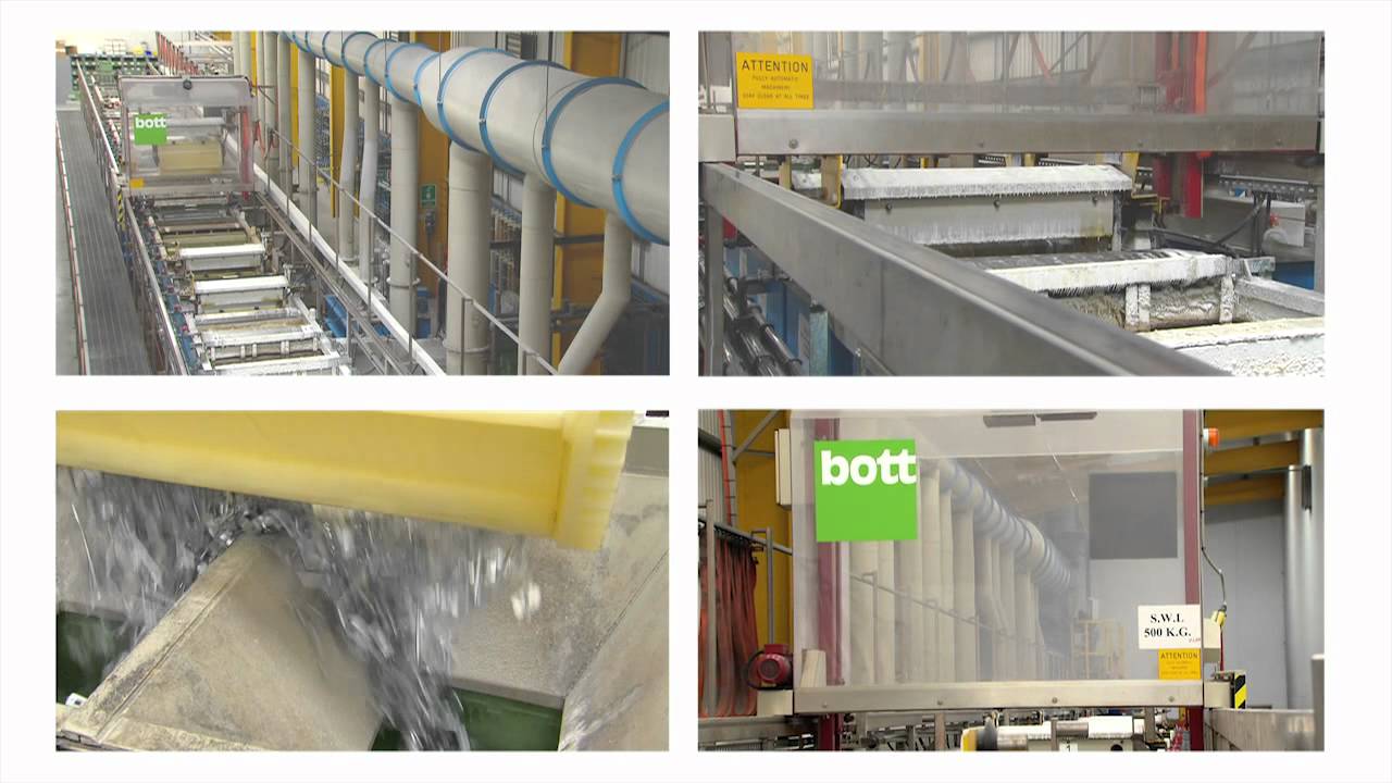 bott - workplace storage partner