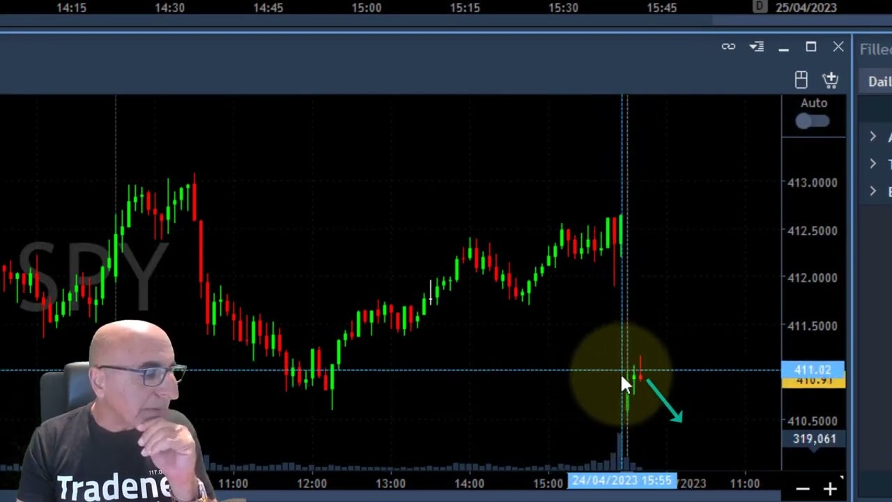LIVE Day Trading   Day Trader Makes $2,800 In 45 Minutes
