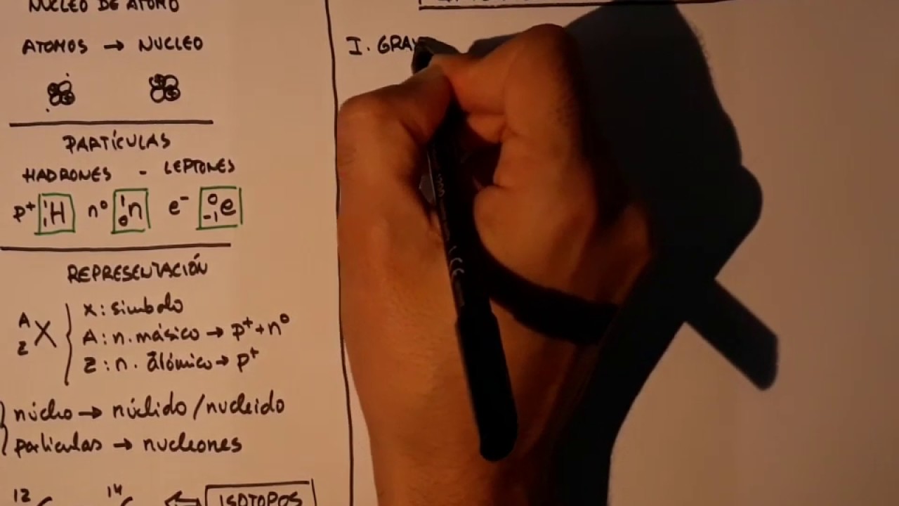 FÍSICA NUCLEAR 01- Conceptos generales - Interacciones fundamentales
