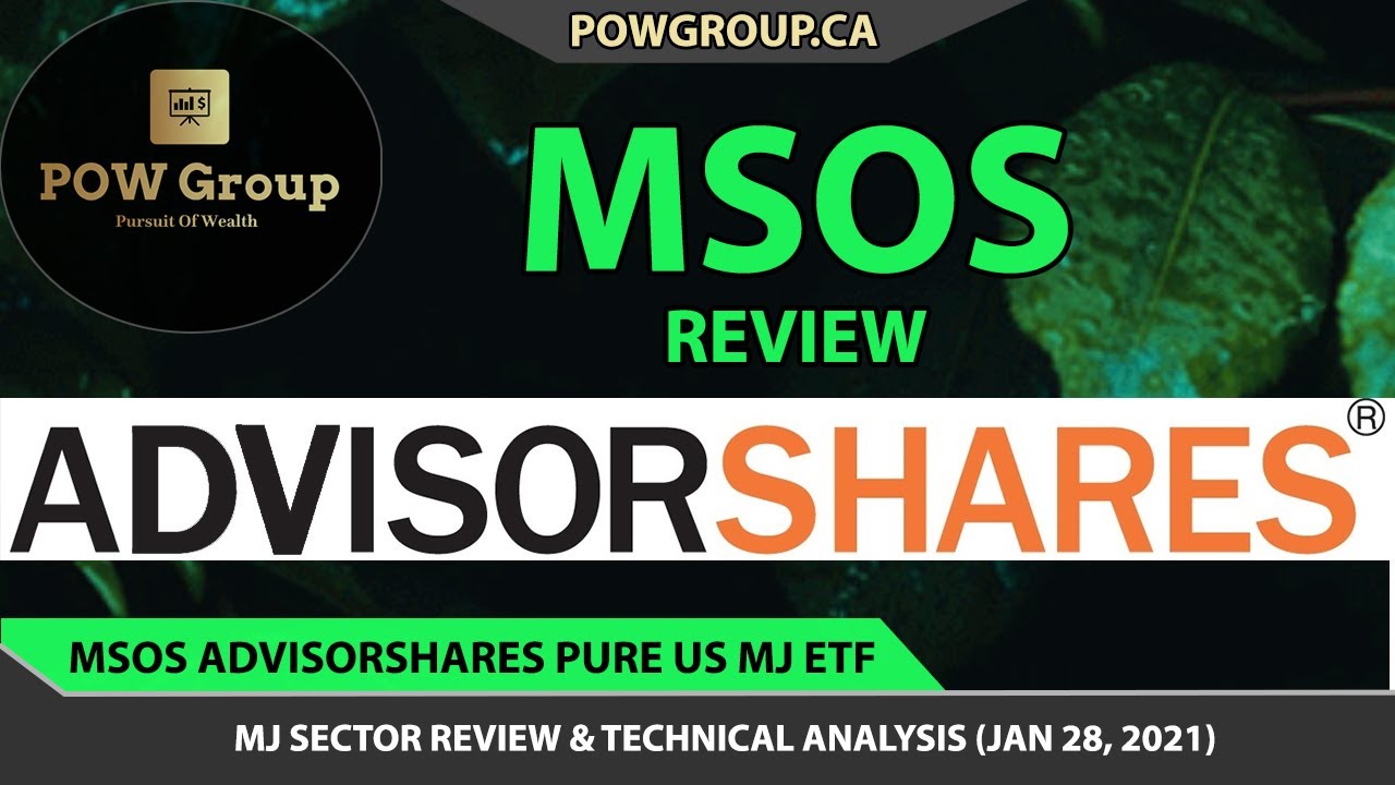 MSOS ADVISORSHARES PURE US MJ ETF Review | US & CAD Marijuana Sector Analysis (JAN 28TH, 2021)