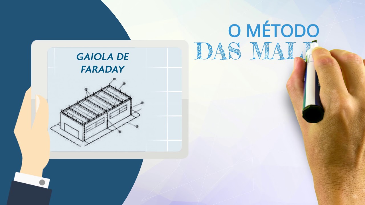 Como definir qual método utilizar no projeto de SPDA?