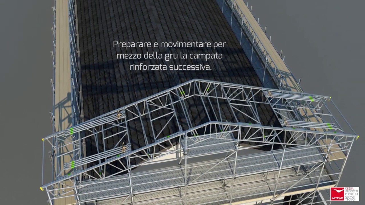 DESSA VidAssist ™ - Installazione del tetto - per gru