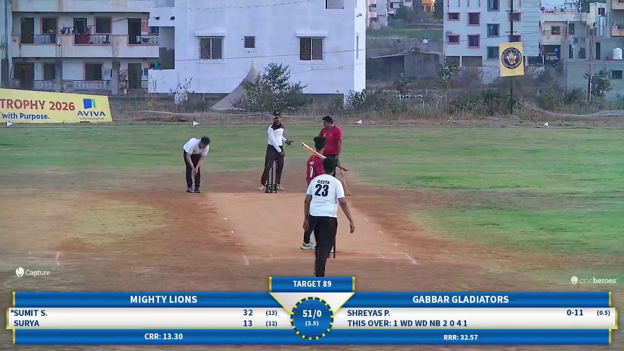 MIGHTY LIONS vs GABBAR GLADIATORS live cricket match | 24-Feb-26 02:00 PM 5 live - IMPERIAL PREMIER