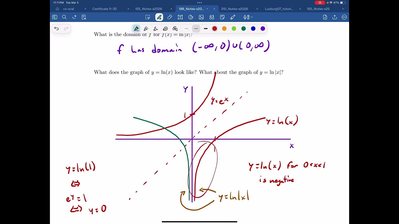4.7 (1): Logarithmic Differentiation