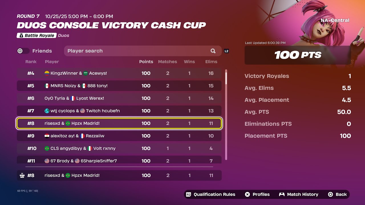 How WE *WON* $200 in the Console Duo Victory Cup