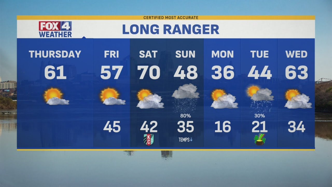 Пообщайтесь со звёздами