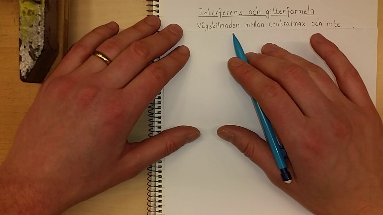Fysik 2 Interferens och gitterformeln
