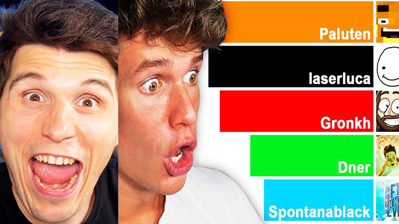Paluten REAGIERT auf 10 Deutsche YouTuber mit den MEISTEN Abos