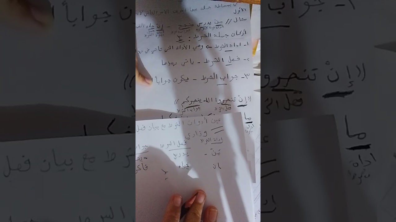 أدوات الشرط الجزامة ( الثالث متوسط ) عربي