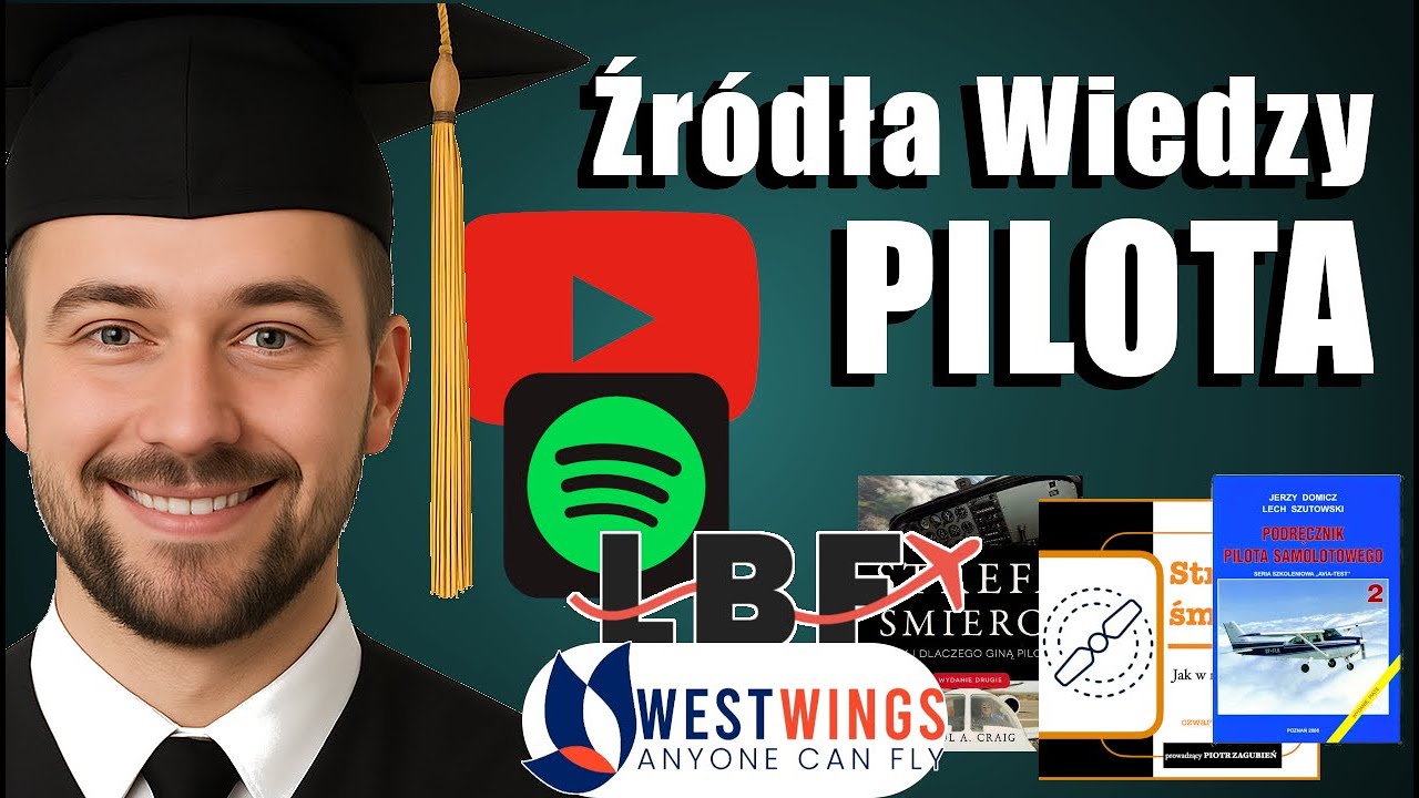 Moje sprawdzone źródła wiedzy o lotnictwie — co naprawdę warto wiedzieć