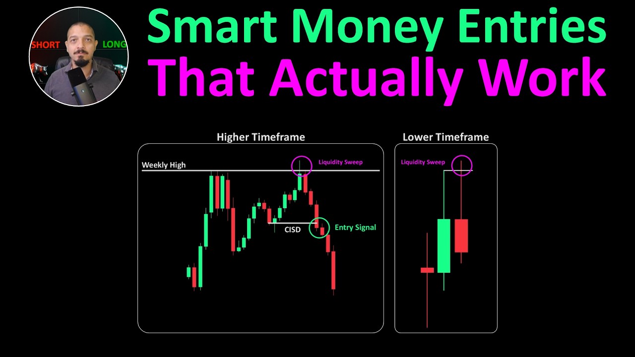How to Trade Smart Money Concept Using the Weekly Candle and CISD