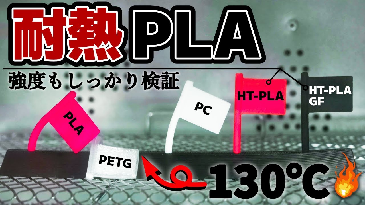 強度も耐熱もアニールも検証！PLAで130℃ 耐熱！？HT-PLAは凄かった！Polymaker