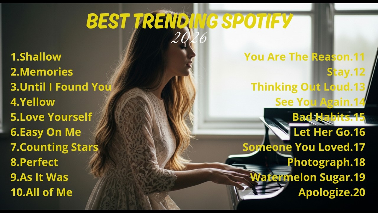 Best Trending Spotify Songs 2026 🌙 Relaxing Soft Acoustic Covers Playlist