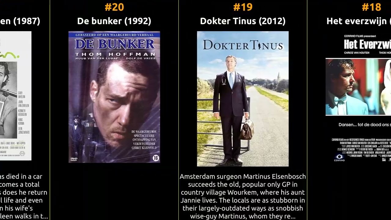 Thom Hoffman - Best movies