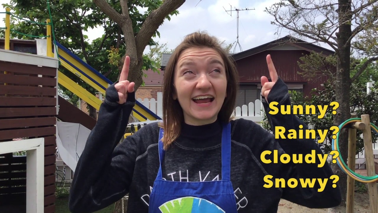 Weather Leader & Calendar Leader Questions