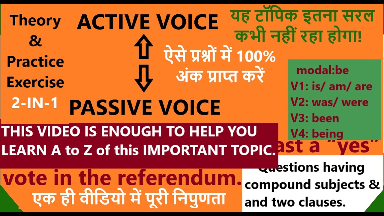 Change of Voice/ Practice Exercise (All Levels/ Tests)