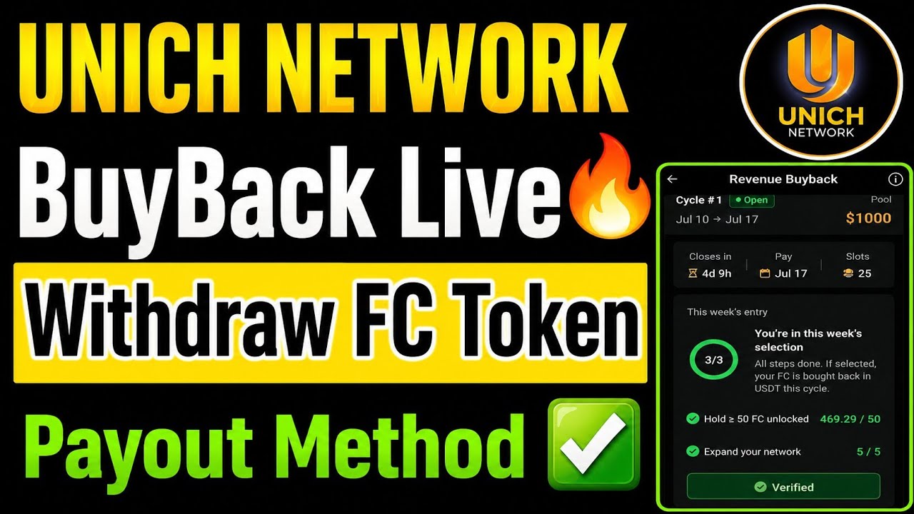 Unich Network New Update|BuyBack Program live|FC Token Withdraw|Eligibility Criteria|FC Token Price 