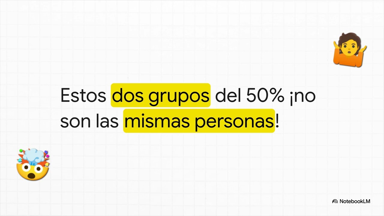 La Persona Promedio No Existe