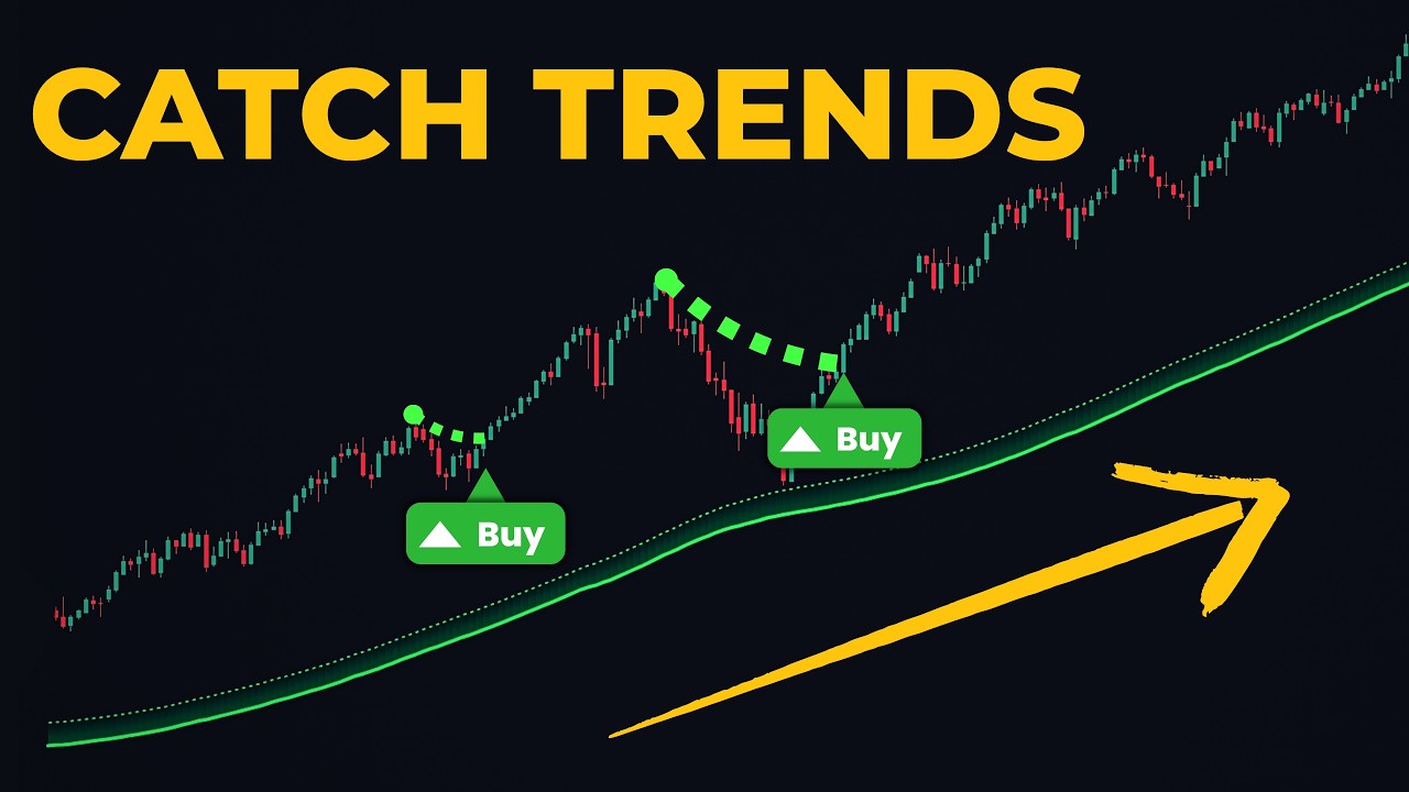 Stop Getting Trapped! Use This FREE Breakout Indicator