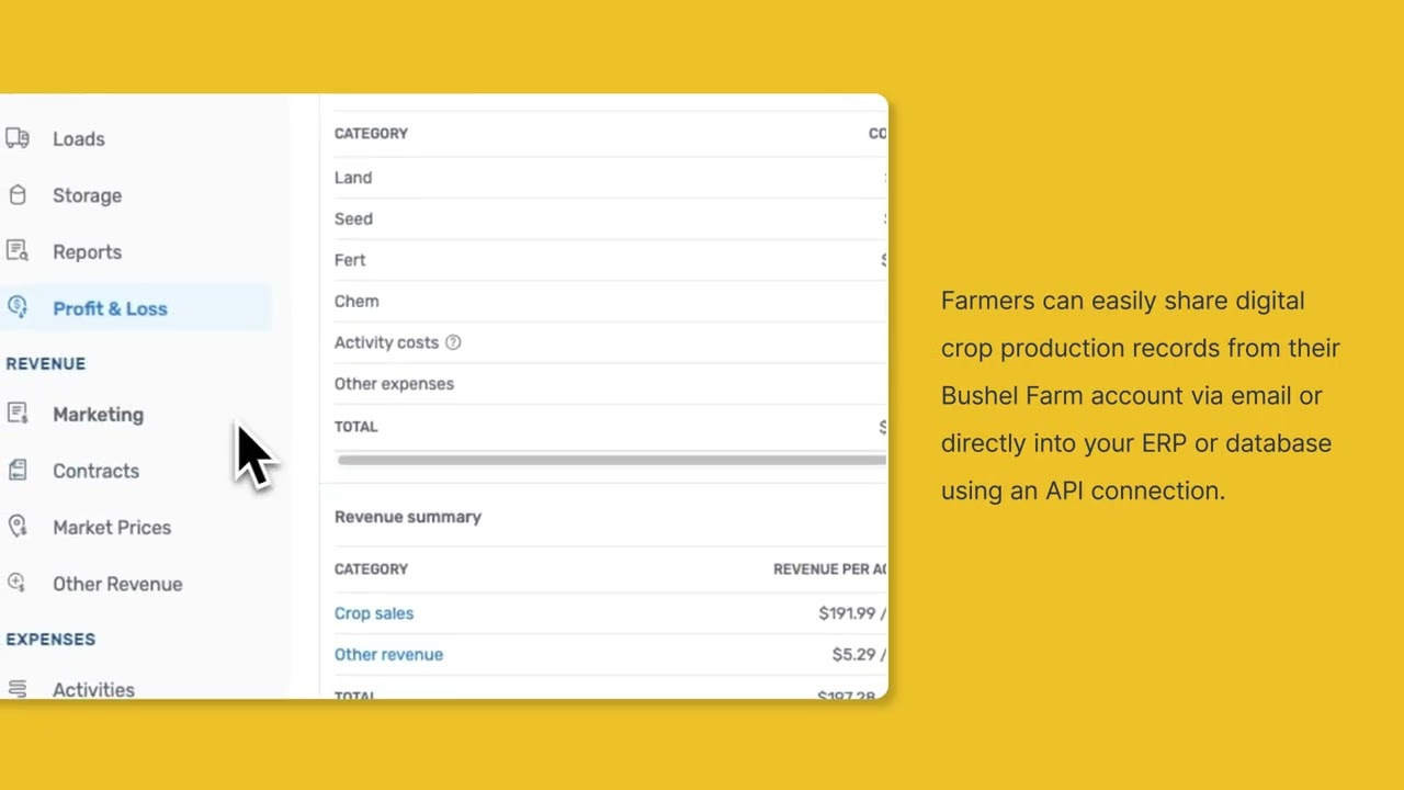 Jak Bushel Farm wspiera agrobiznes