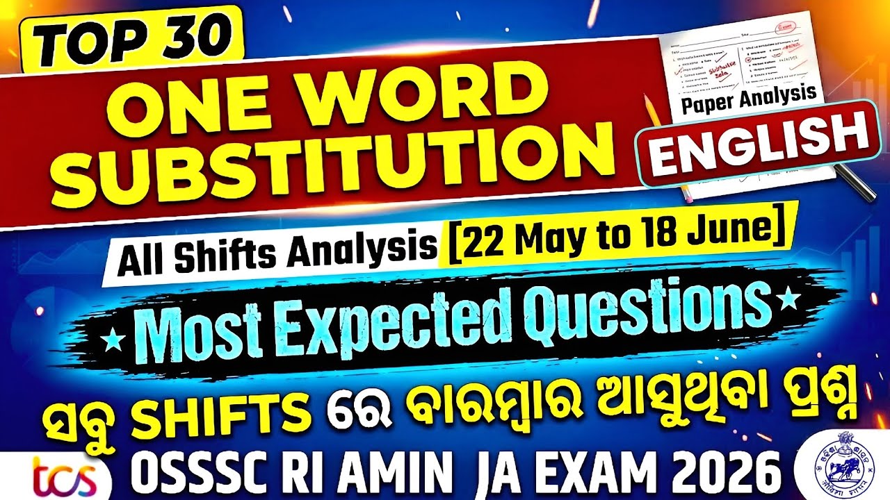 One Word Substitution English RI Exam Analysis 2026 || All Shifts Analysis 2026 || Solution Routes