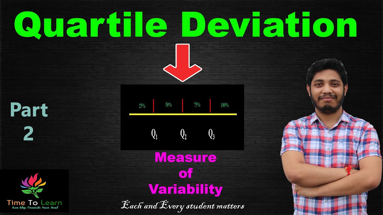 Quartile deviation in bengali : Measures of Variability | Research Statistics | Calculation | UGCNET