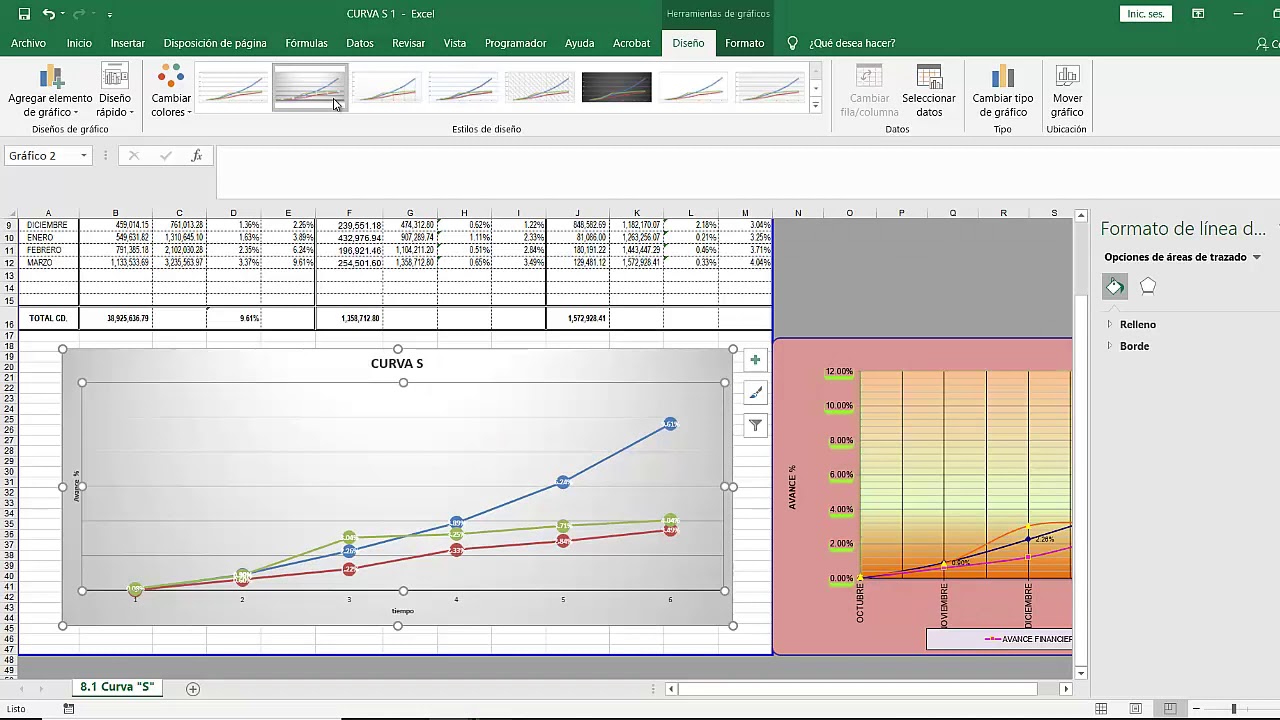 curva s en excel Como hacer la curva s en excel