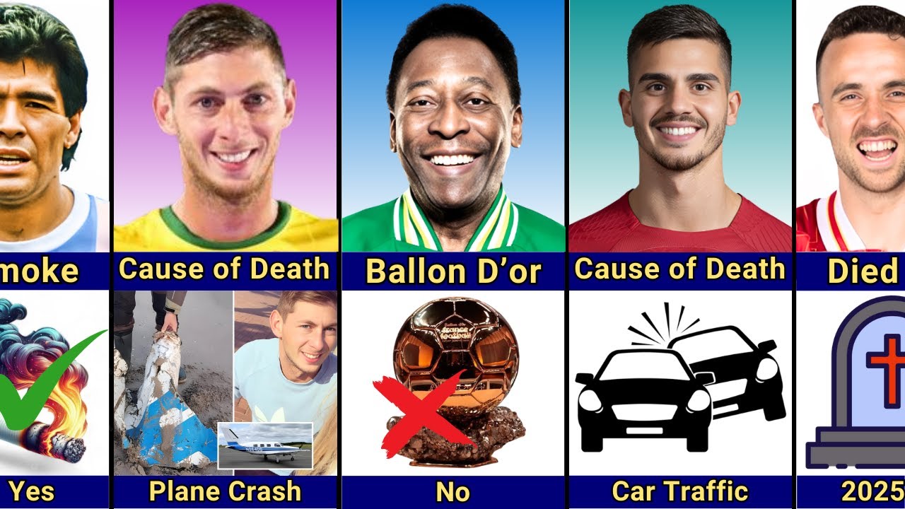 Comparison: Diogo Jota vs Pel&eacute; vs Andr&eacute; Silva vs Maradona vs Emiliano Sala | Iconic Tribute 🌹⚽