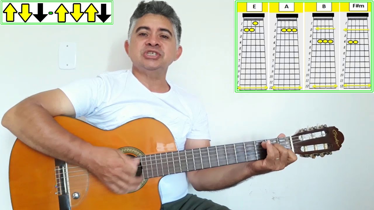 4 Acordes SIMPLES Para Tocar Liga Lá Em Casa [Leonardo]