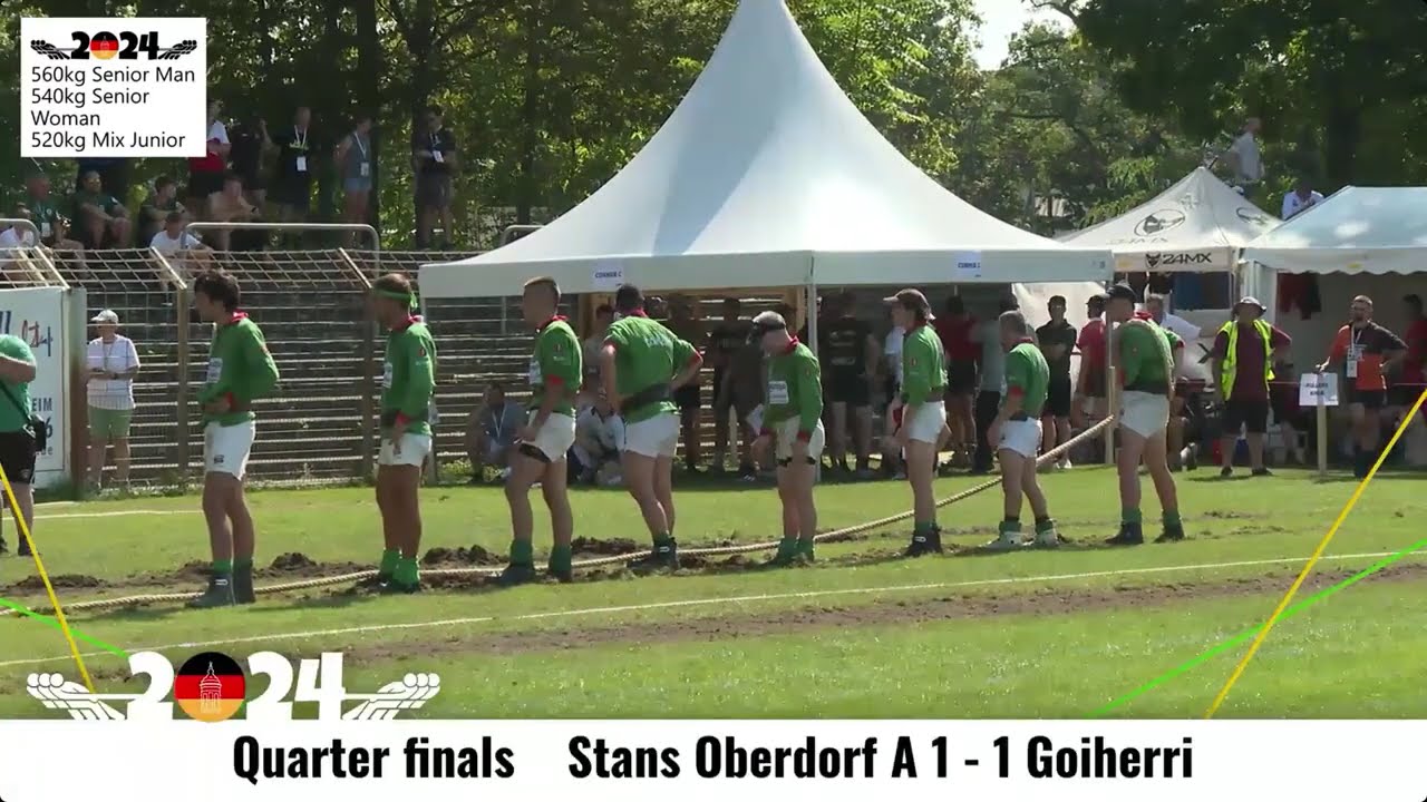Tug-of-War World Championship Mannheim 2024 - Club Matches