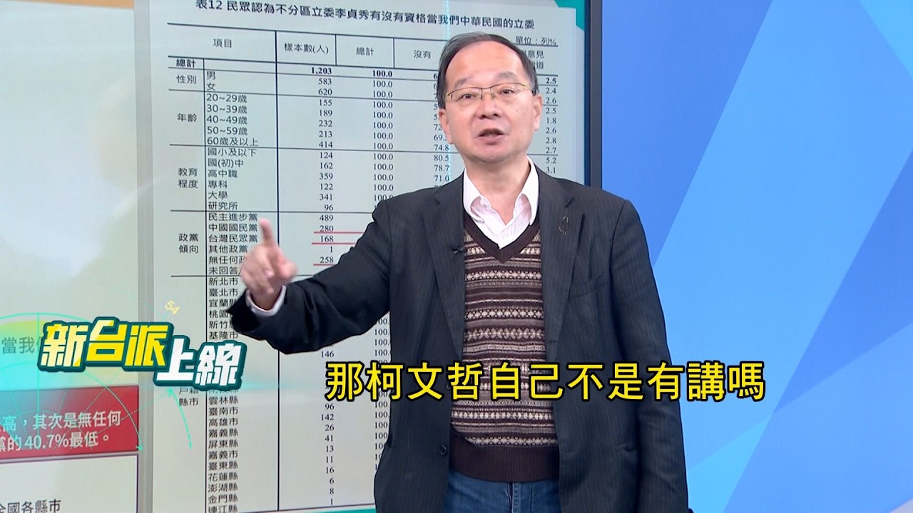 藍白與7成民意對槓?最新民調:68.6%認為李貞秀沒資格當立委!  遭李貞秀嗆