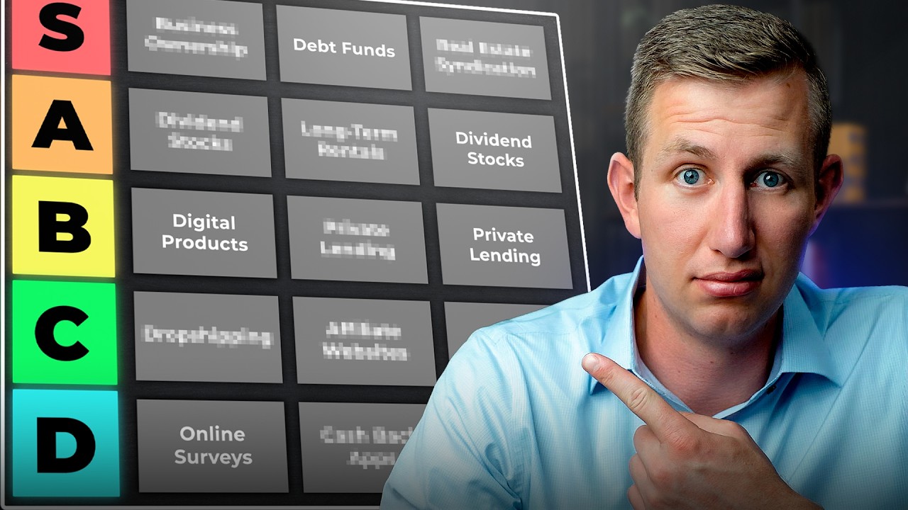 Passive Income Tier List (2026)