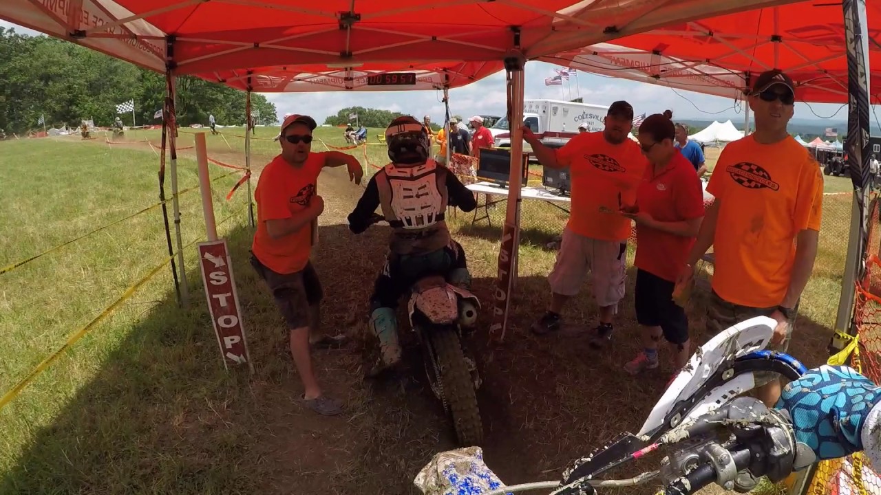 WNYOA full action cycles