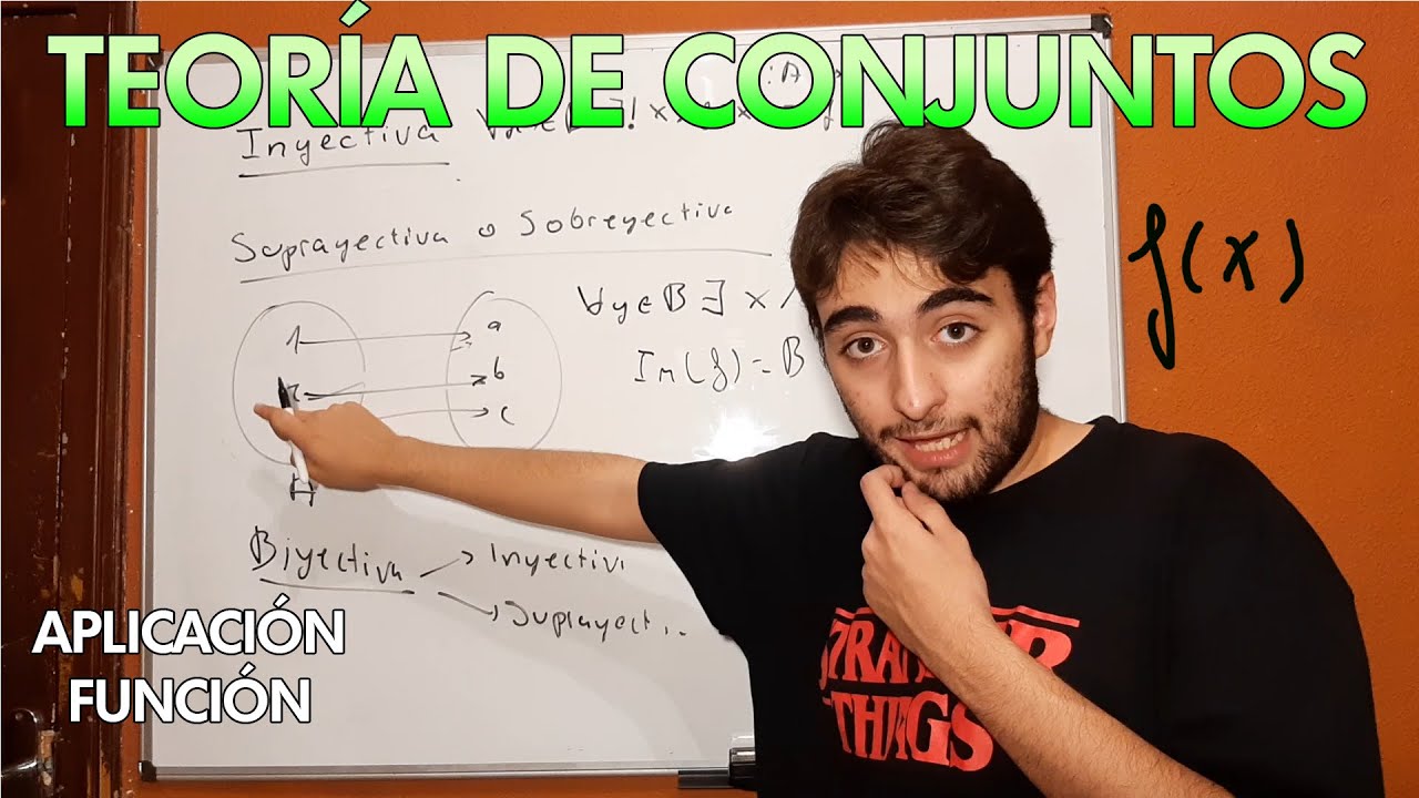APLICACIÓN LINEAL | INYECTIVA SOBREYECTIVA | FUNCIÓN | DEFINICIÓN | TEORÍA DE CONJUNTOS