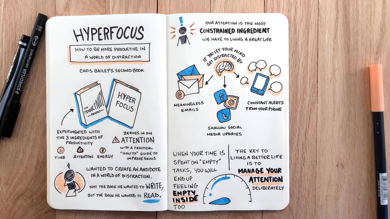 Productivity and Attention: &ldquo;Hyperfocus&rdquo; by Chris Bailey - BOOK VIDEO SUMMARY