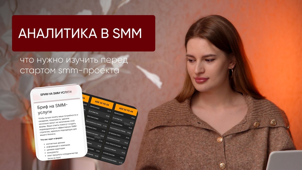 6 шагов к сильной SMM-стратегии: с чего начать работу с новым брендом